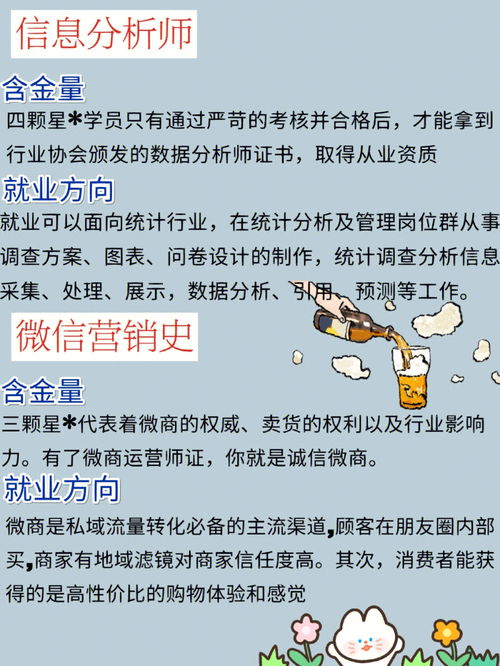 电子商务专业适合读研吗