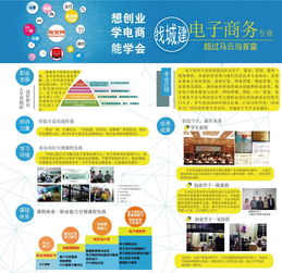 电子商务二级学科专业